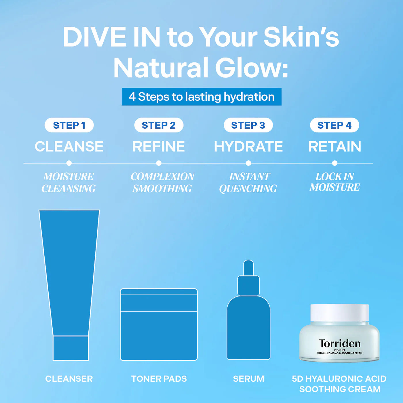 Torriden DIVE-IN Hyaluronic Acid Cream