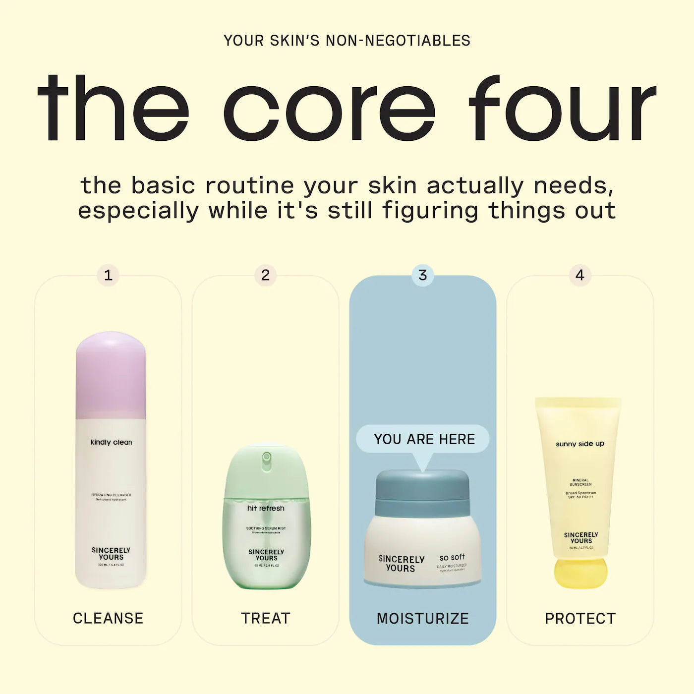 Sincerely Yours - So Soft Daily Barrier Strengthening Lightweight Moisturizer with Hyaluronic Acid, Ceramides and Niacinamide | 50 mL