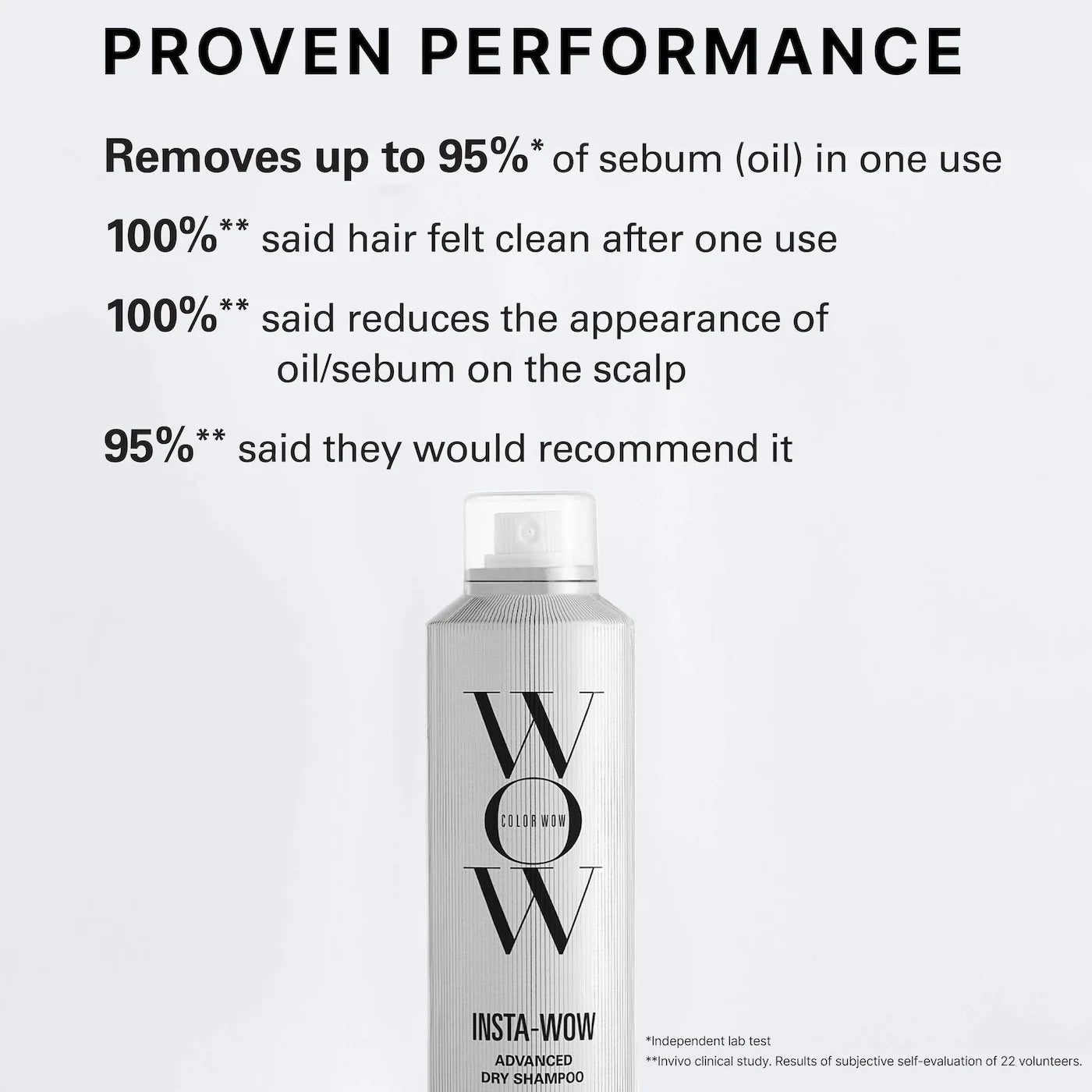 COLOR WOW - Insta-Wow Advanced Dry Shampoo | 171 mL