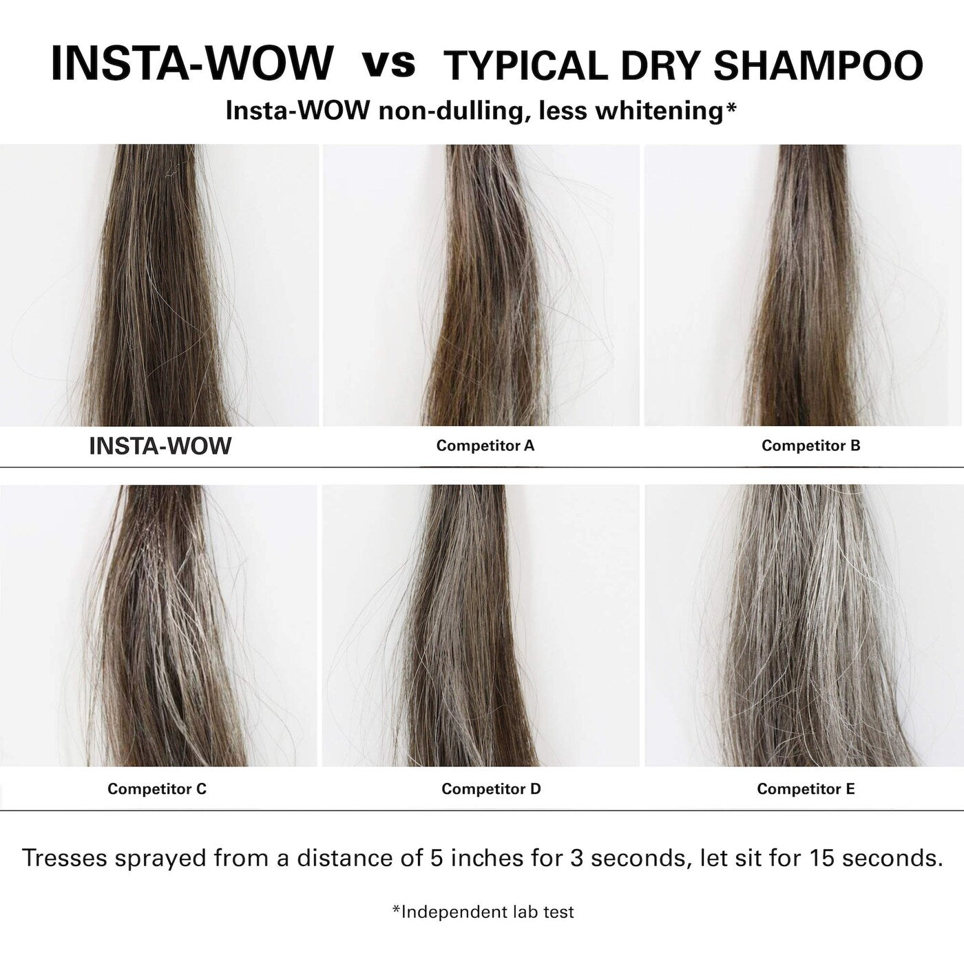 COLOR WOW - Insta-Wow Advanced Dry Shampoo | 171 mL