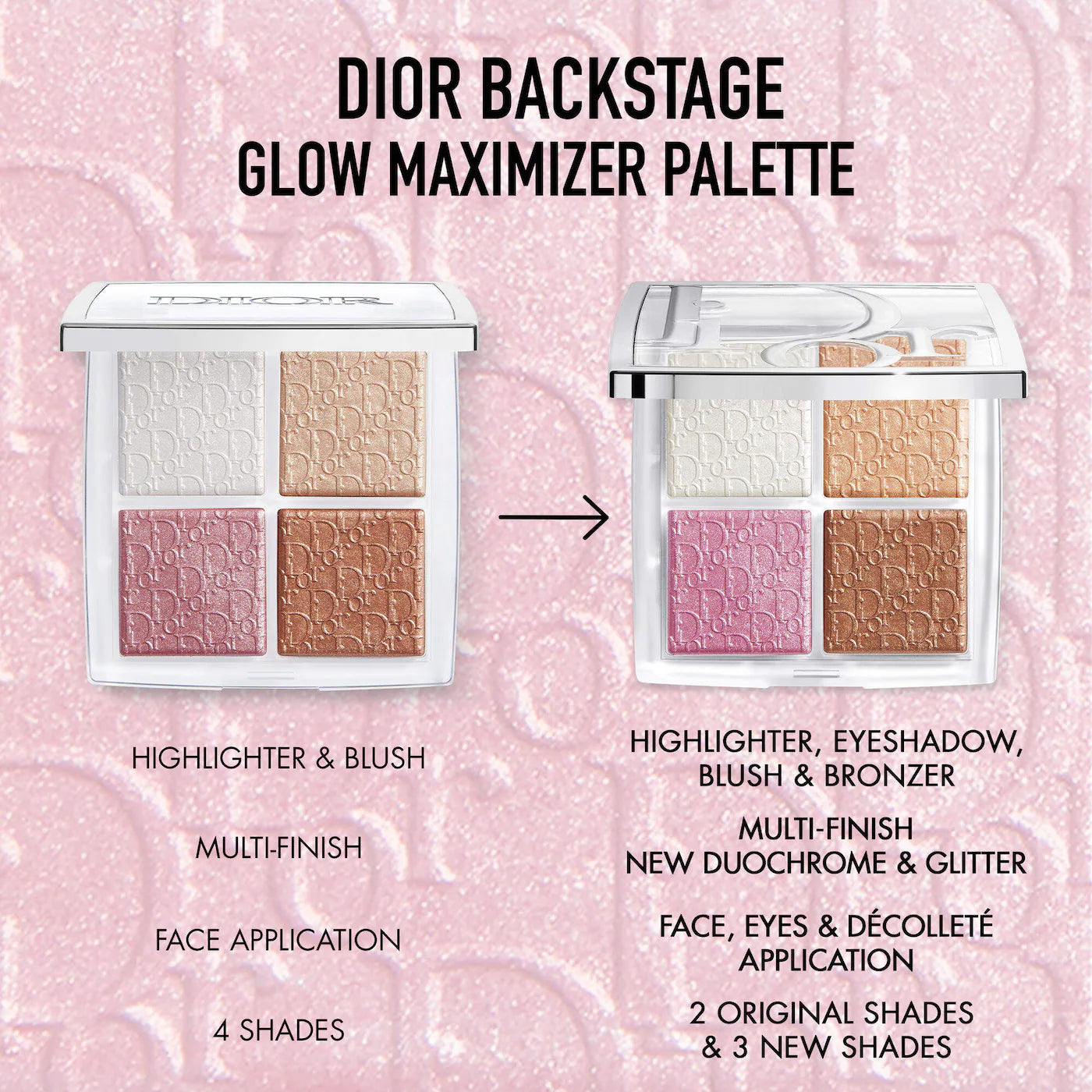 Dior - BACKSTAGE Glow Face Palette
