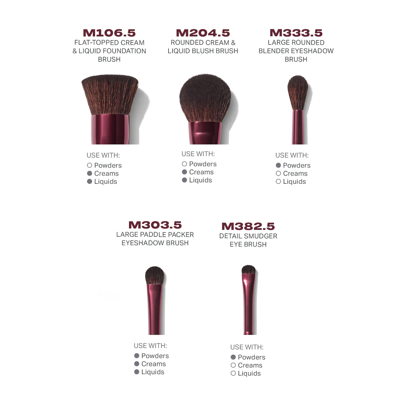 Morphe - Rebellious 6-Piece Travel Brush & Tool Set