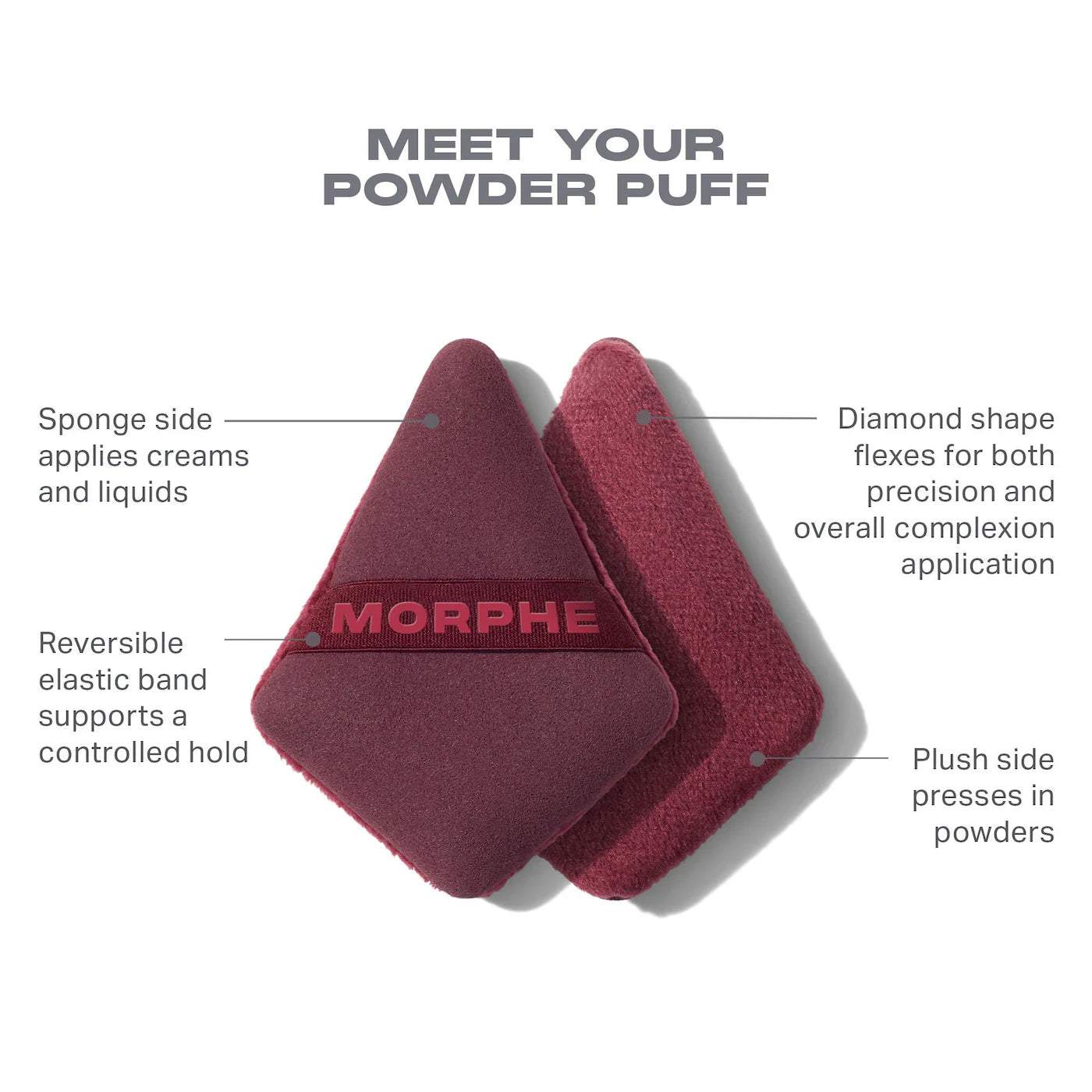 Morphe - Rebellious 6-Piece Travel Brush & Tool Set