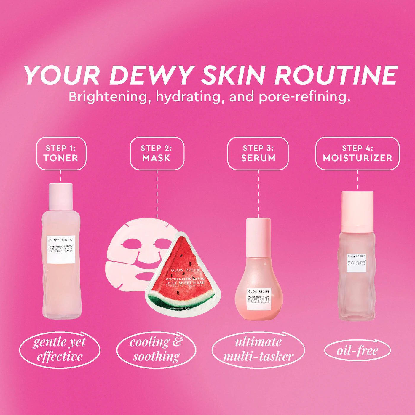 Glow Recipe - Watermelon Glow Dewy Skin Routine Gift Set