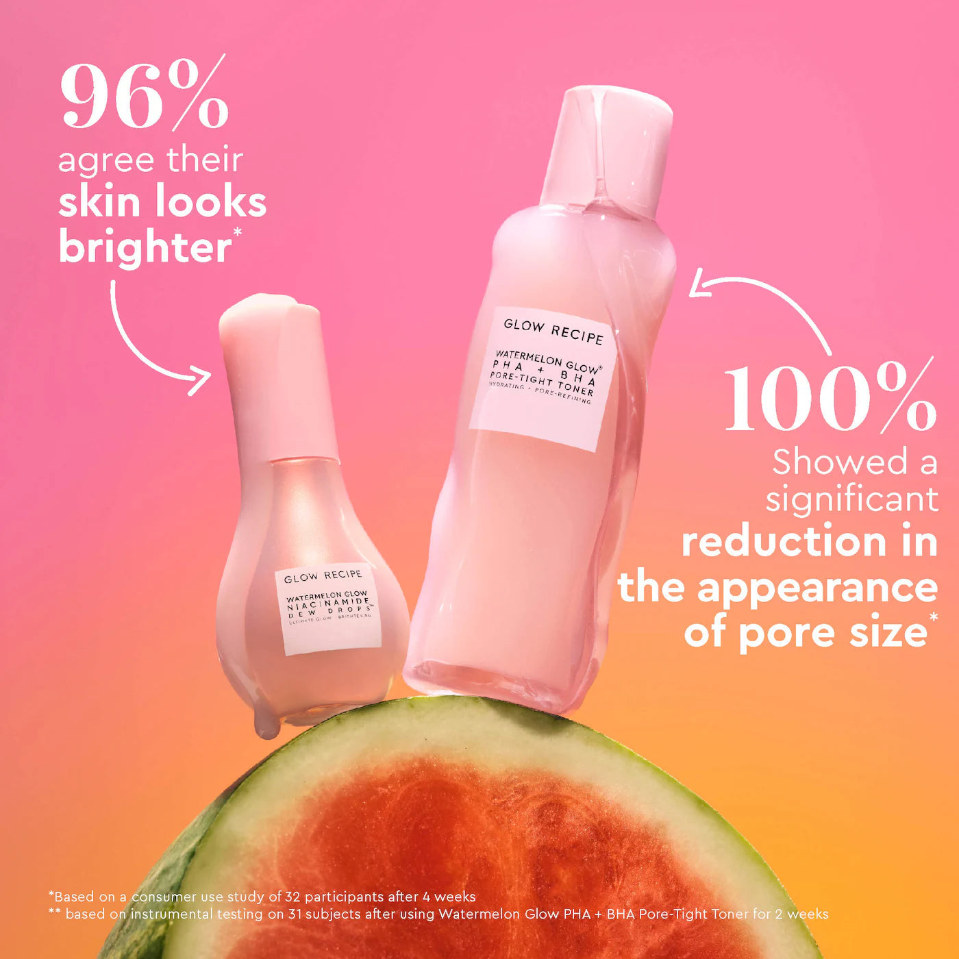 Glow Recipe - Watermelon Glow Dewy Skin Routine Gift Set