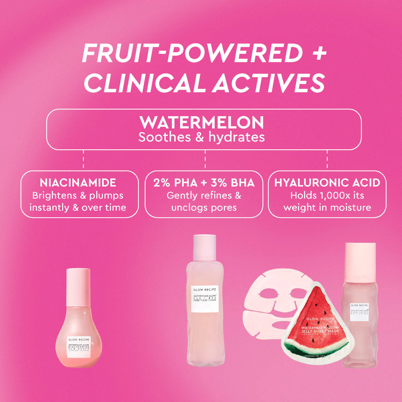 Glow Recipe - Watermelon Glow Dewy Skin Routine Gift Set