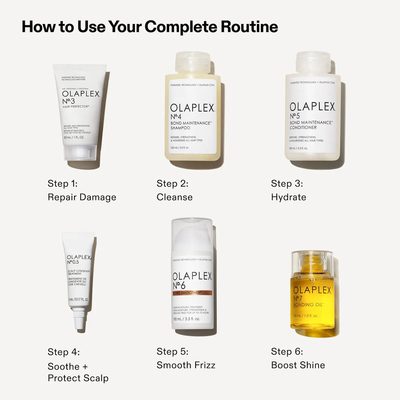 Olaplex - The Full-On Shine Hair Routine Gift Set