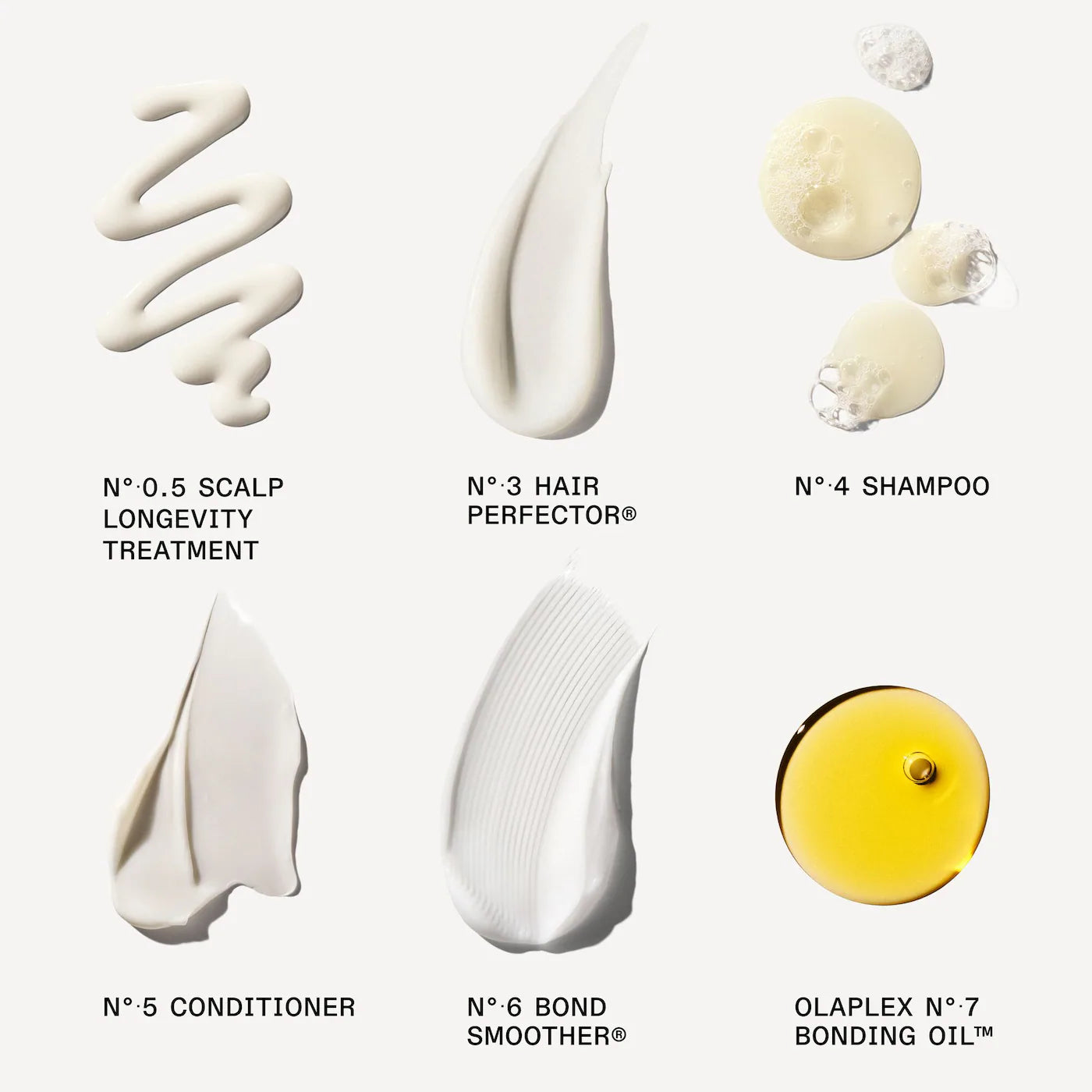 Olaplex - The Full-On Shine Hair Routine Gift Set