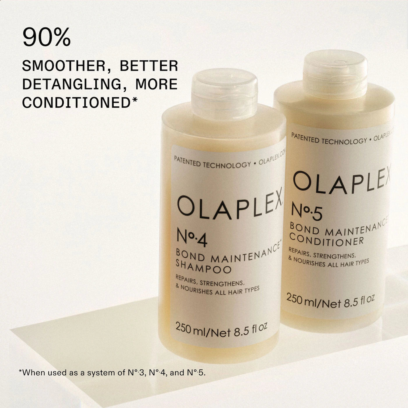 Olaplex - The Full-On Shine Hair Routine Gift Set