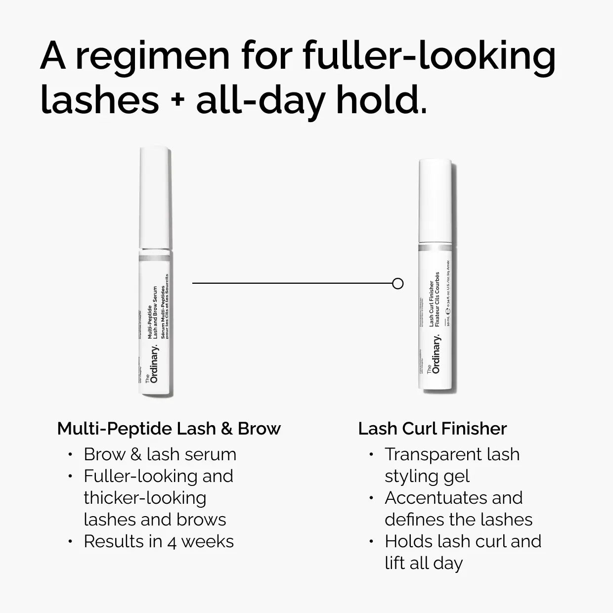 The Ordinary - Lash Curl Finisher | 10 mL