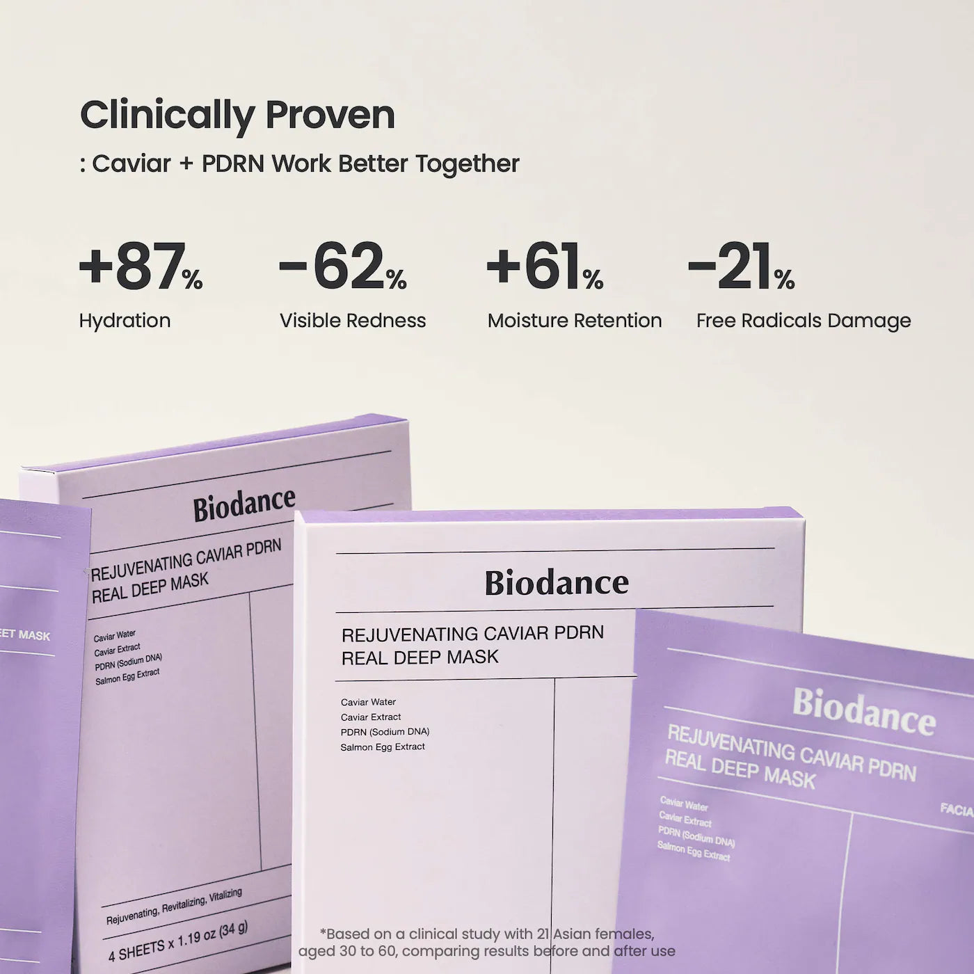 BIODANCE - REJUVENATING CAVIAR PDRN REAL DEEP MASK