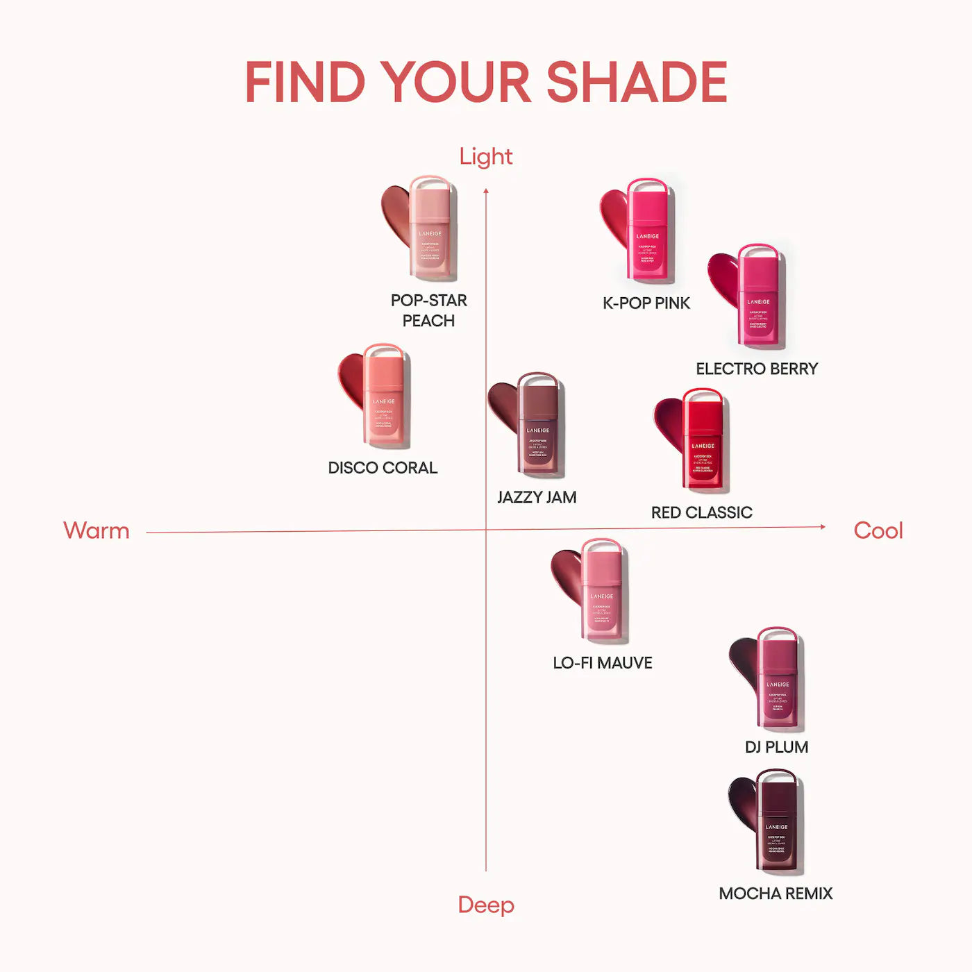 LANEIGE - JuicePop Box Hydrating & Lightweight Oil Lip Tint
