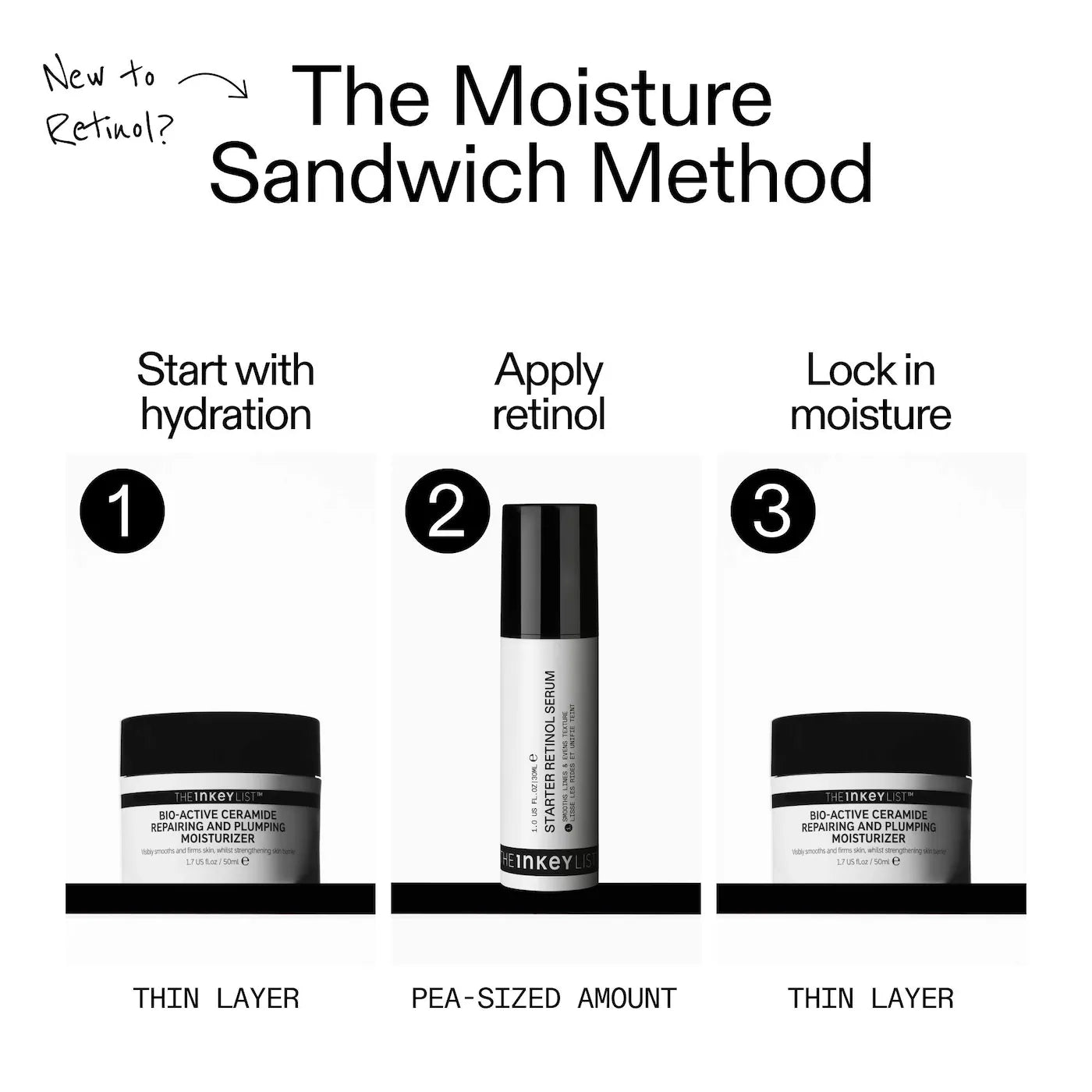 The INKEY List - Starter Retinol Serum for Fine lines + Wrinkles | 30 mL