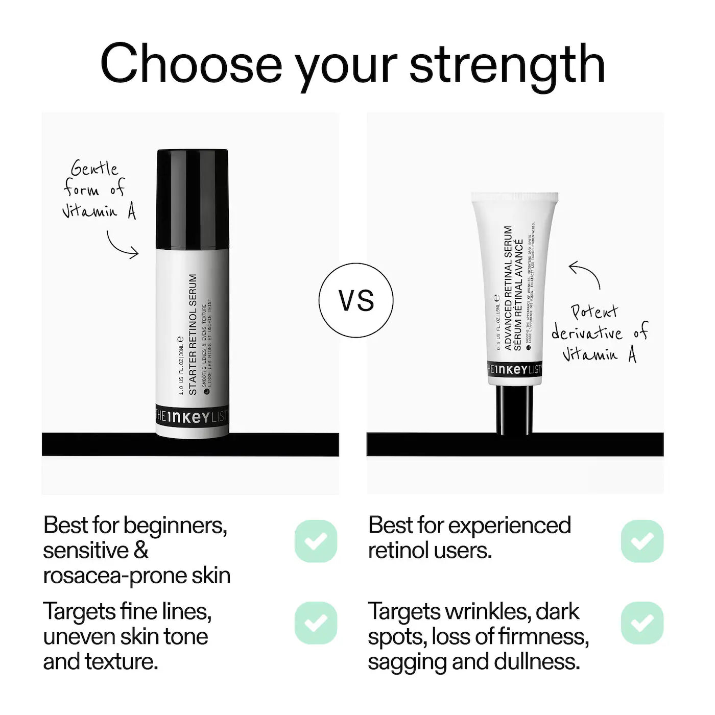 The INKEY List - Starter Retinol Serum for Fine lines + Wrinkles | 30 mL