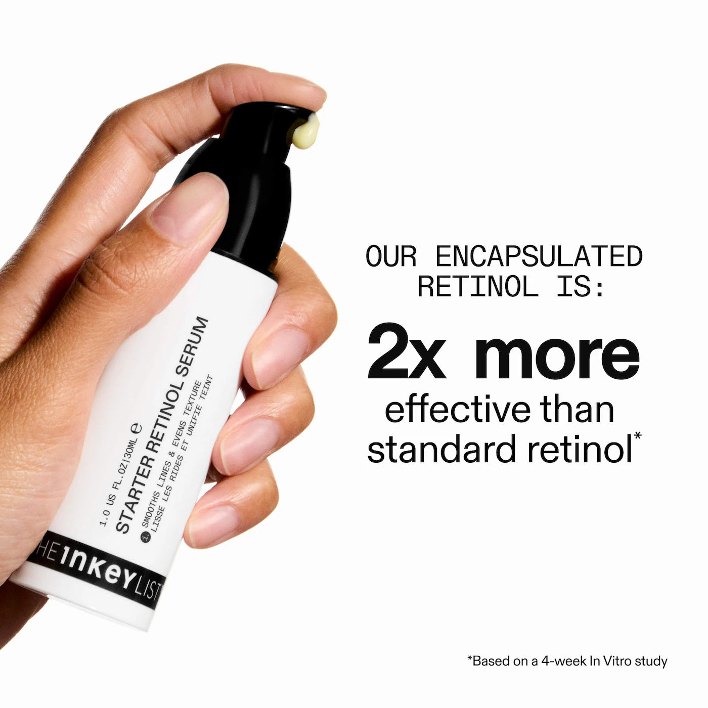 The INKEY List - Starter Retinol Serum for Fine lines + Wrinkles | 30 mL