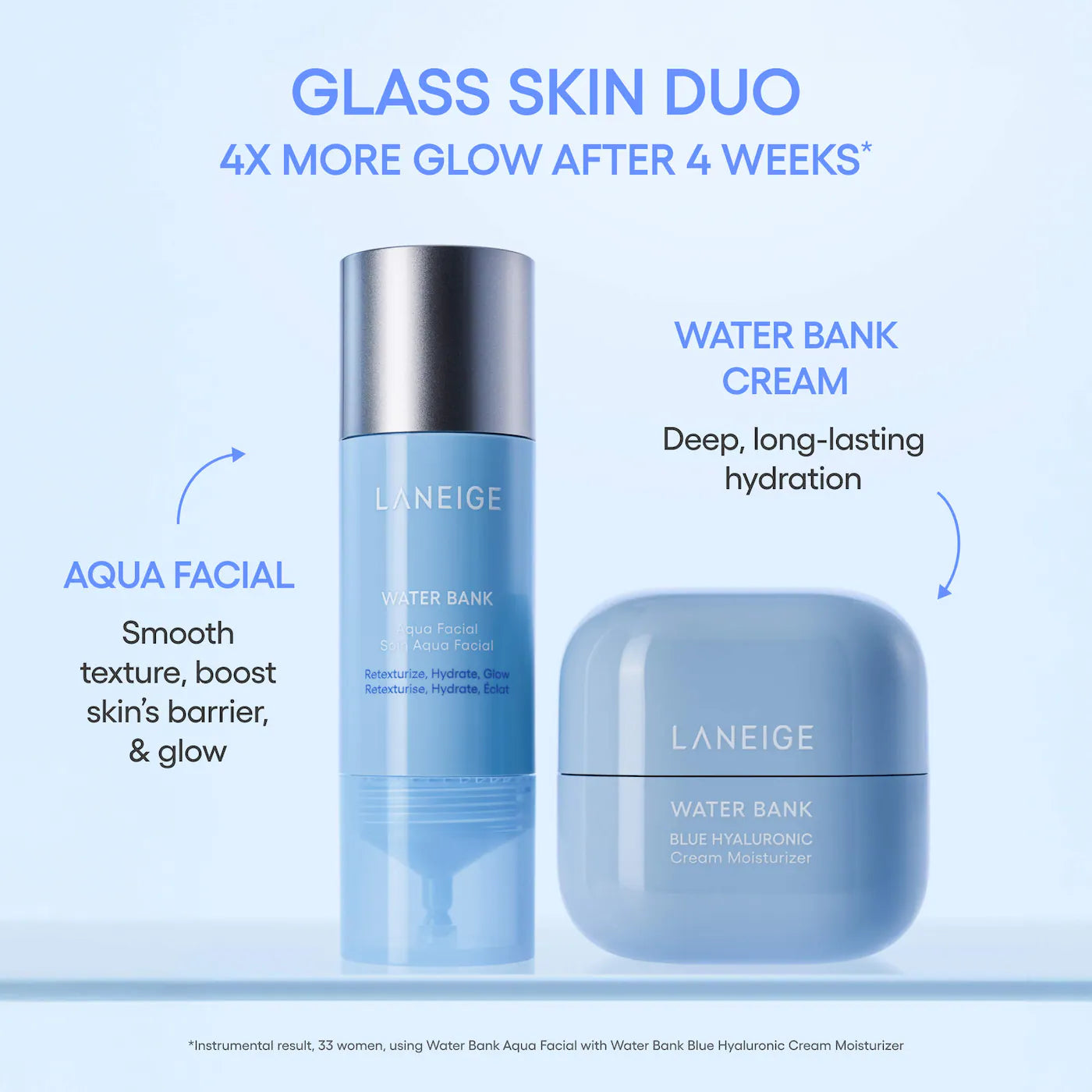 LANEIGE - Water Bank Aqua Facial Serum BHA + AHA - Gently Exfoliate, Hydrate & Glow | 30 mL