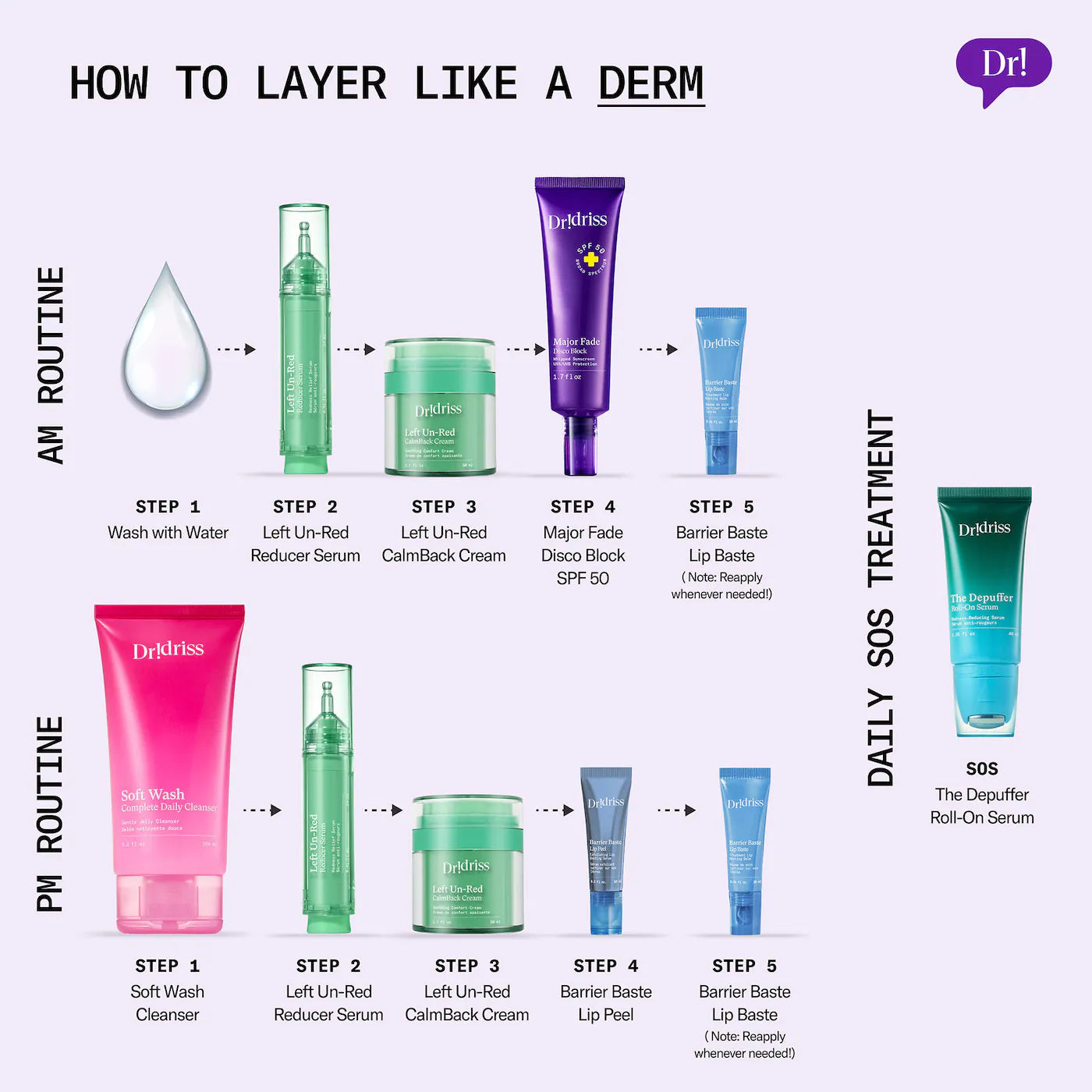 Dr. Idriss - Left Un-Red CalmBack Rich Face Moisturizer for Redness and Skin Barrier Health | 50 mL