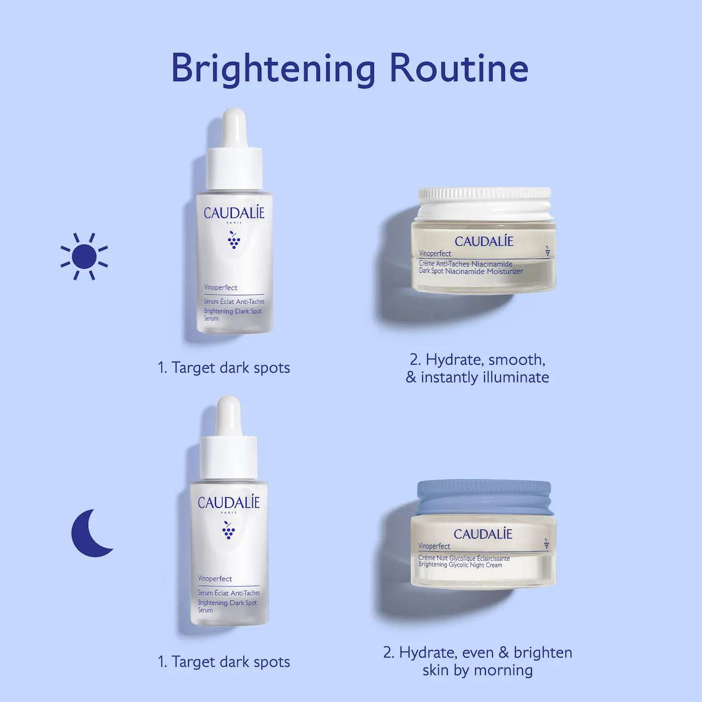 Caudalie - Vinoperfect Brightening Set for Dark Spots and Uneven Skin Tone