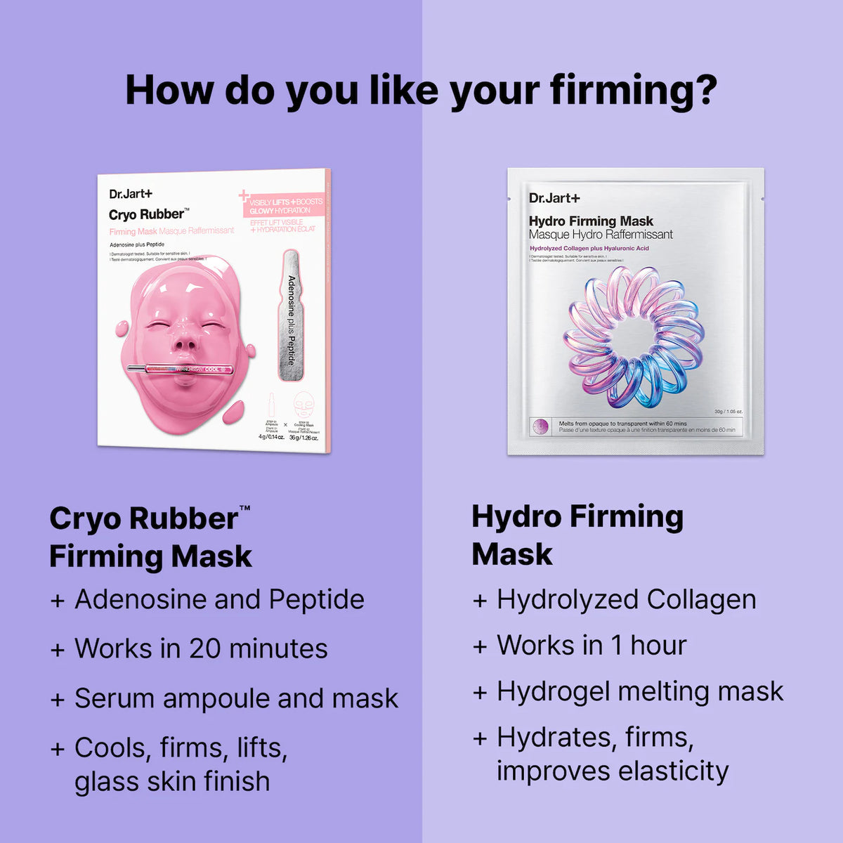 Dr. Jart+ - Hydro Firming Korean Face Mask with Collagen and Hyaluronic Acid