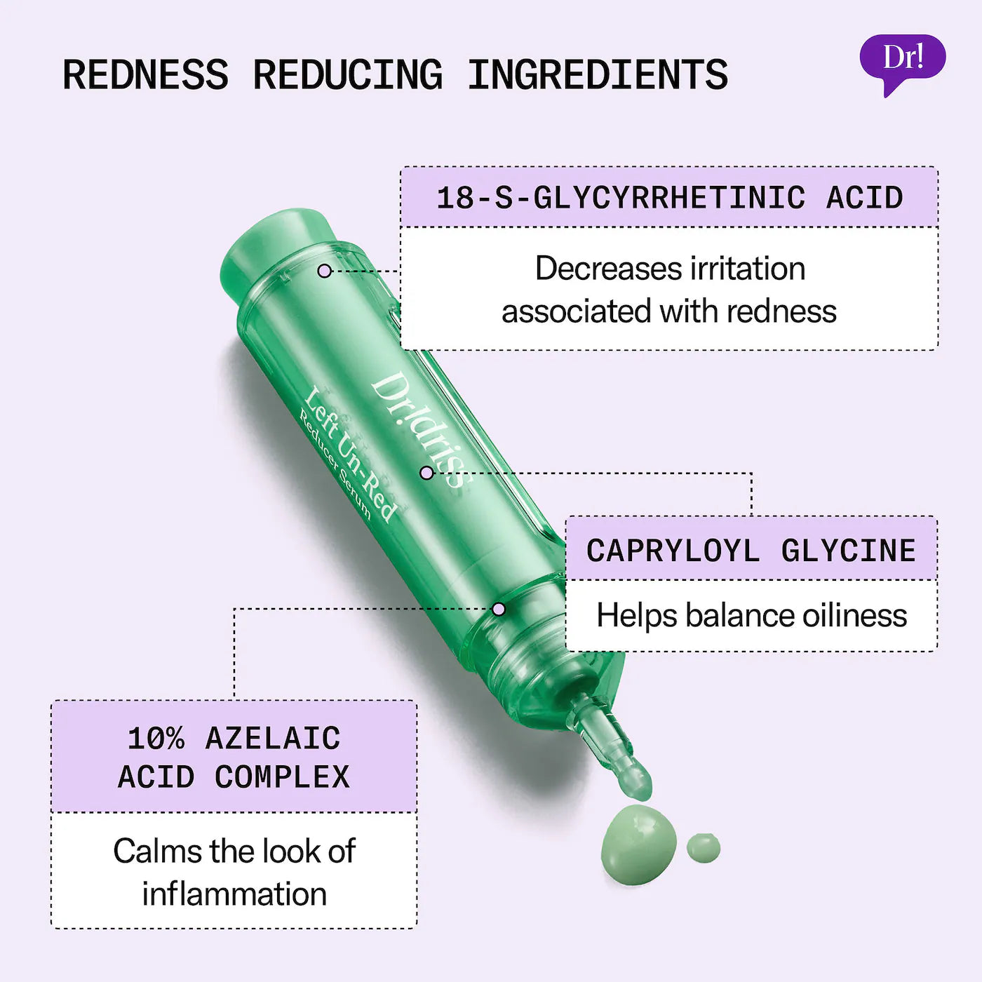 Dr. Idriss - Left Un-Red Reducer Face Serum for Redness and Blemish Prone Skin | 28 mL