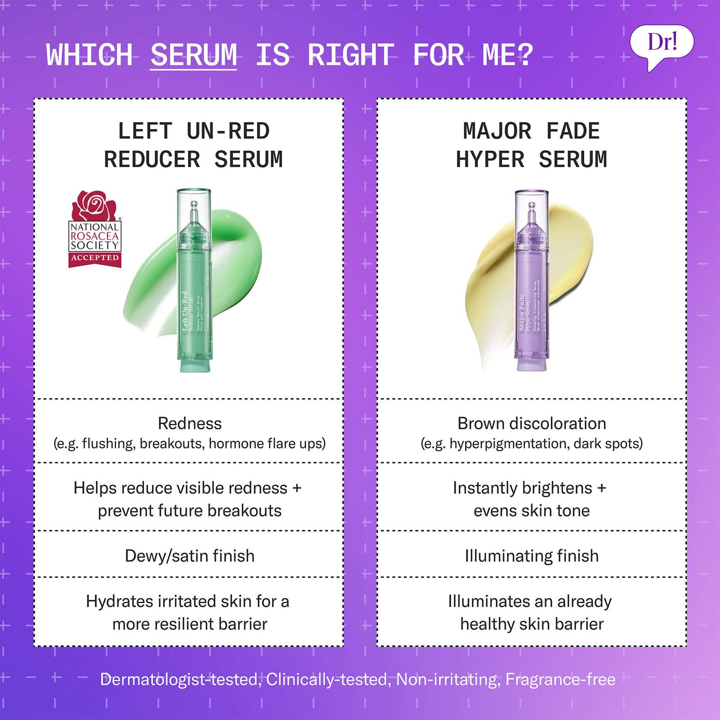 Dr. Idriss - Left Un-Red Reducer Face Serum for Redness and Blemish Prone Skin | 28 mL