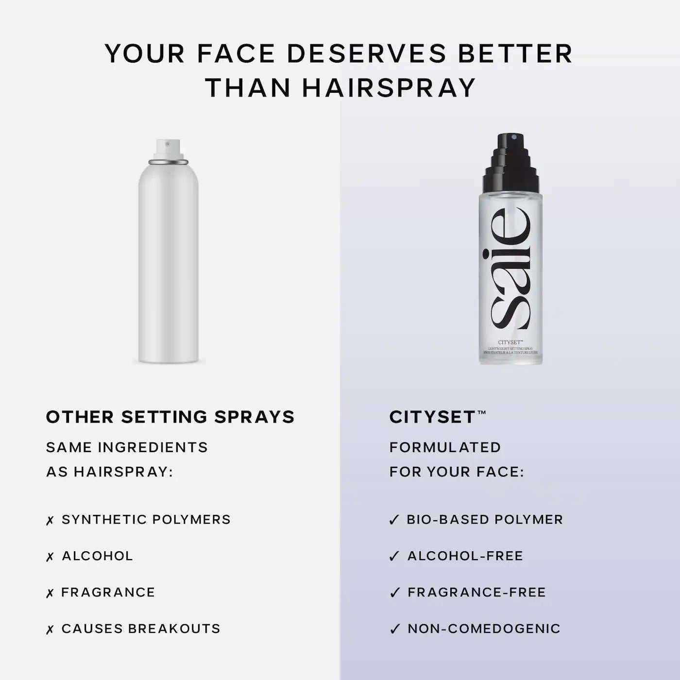 Saie - CitySet™ Ultra-Fine Mist Setting Spray with 16 Hour Wear