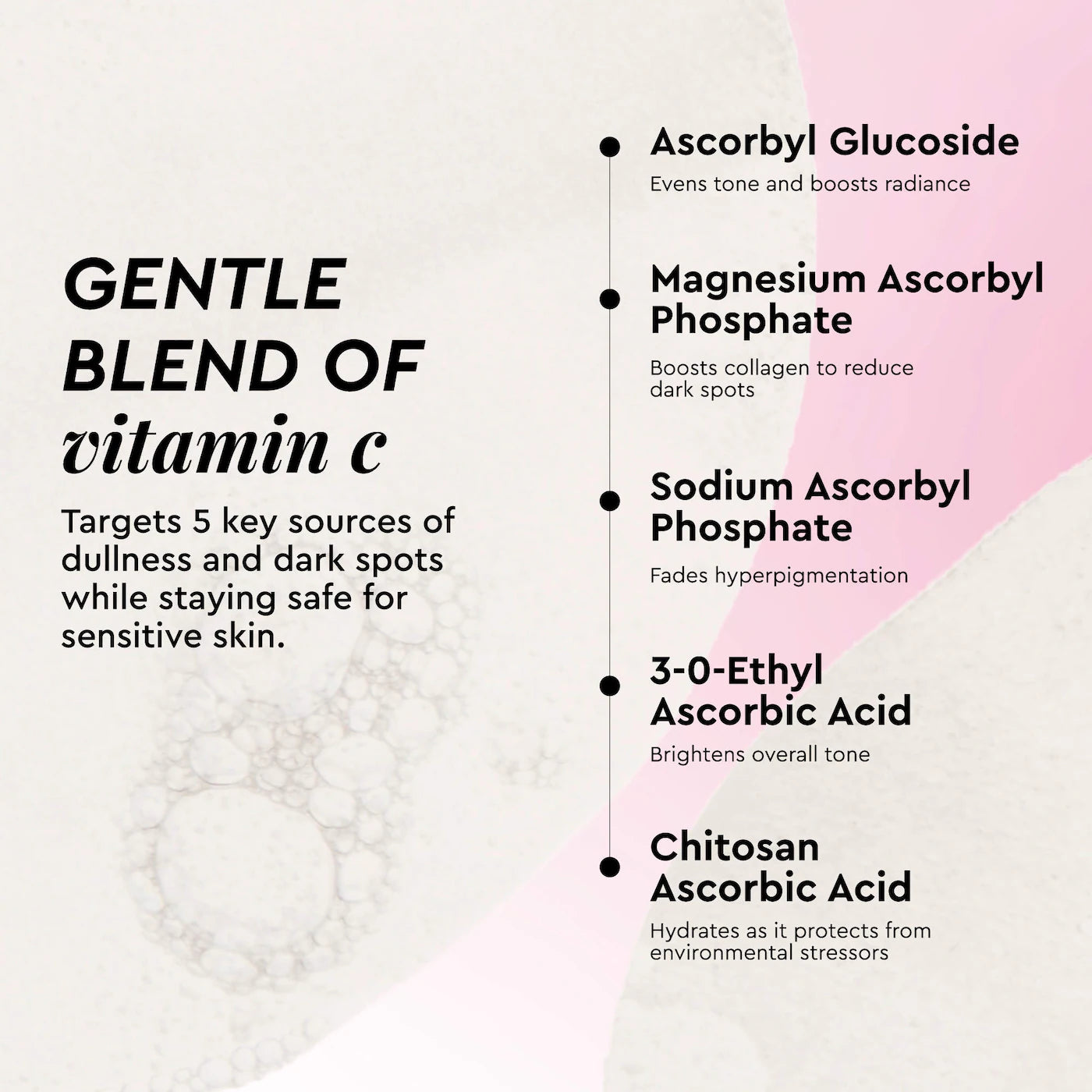 Glow Recipe - Vitamin C Brightening Korean Guava Toner Pads for Undereye & Cheeks | 60 Pads