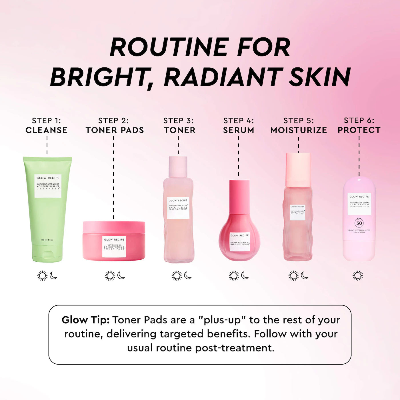 Glow Recipe - Vitamin C Brightening Korean Guava Toner Pads for Undereye & Cheeks | 60 Pads