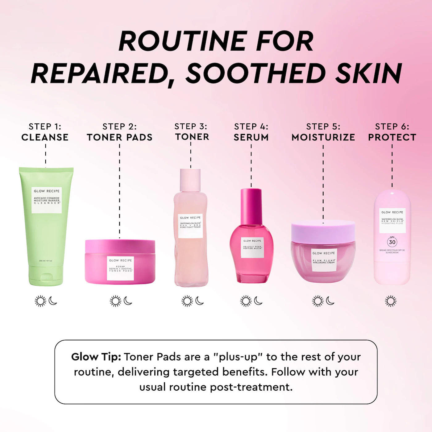 Glow Recipe - PDRN Repair + Soothe Korean Prickly Pear Toner Pads for Skin Barrier Repair | 60 Pads