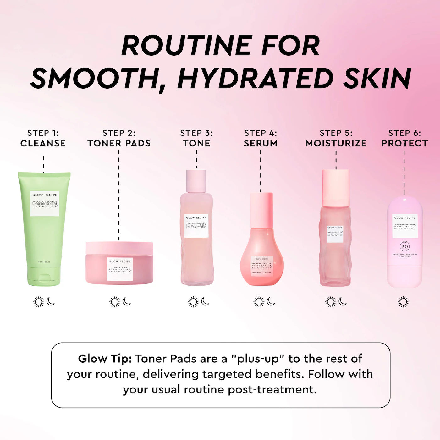 Glow Recipe - LHA + AHA Korean Watermelon Toner Pads for Hydration and Gentle Exfoliation | 60 Pads