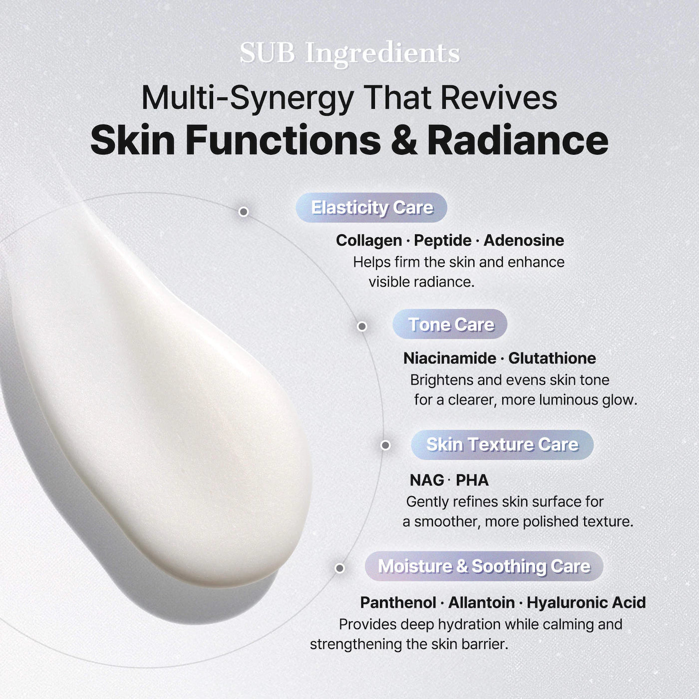 COSRX - PDRN EXOSOME SKINPLANING GLAZE MILK | 30 ML