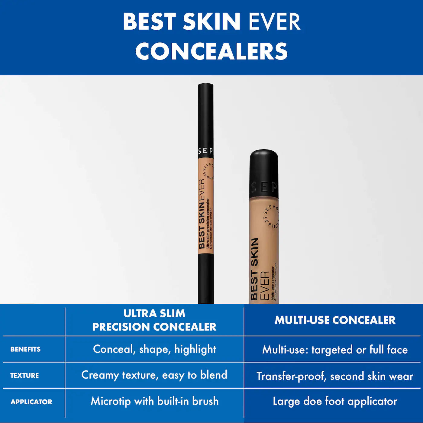 SEPHORA COLLECTION - Best Skin Ever Ultra Slim Precision Concealer