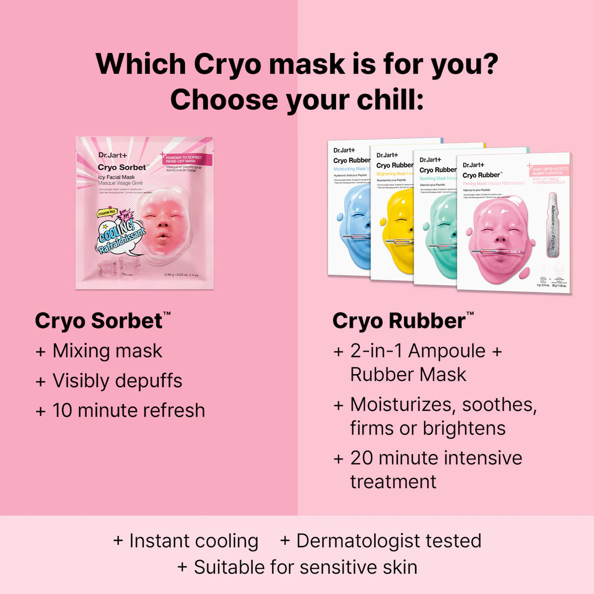 Dr. Jart+ - Cryo Sorbet™ Icy Facial Mask - 4 Pack