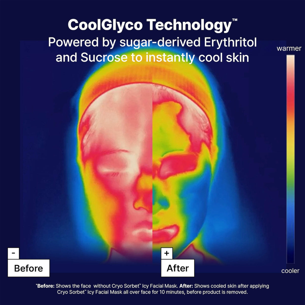 Dr. Jart+ - Cryo Sorbet™ Icy Facial Mask - 4 Pack