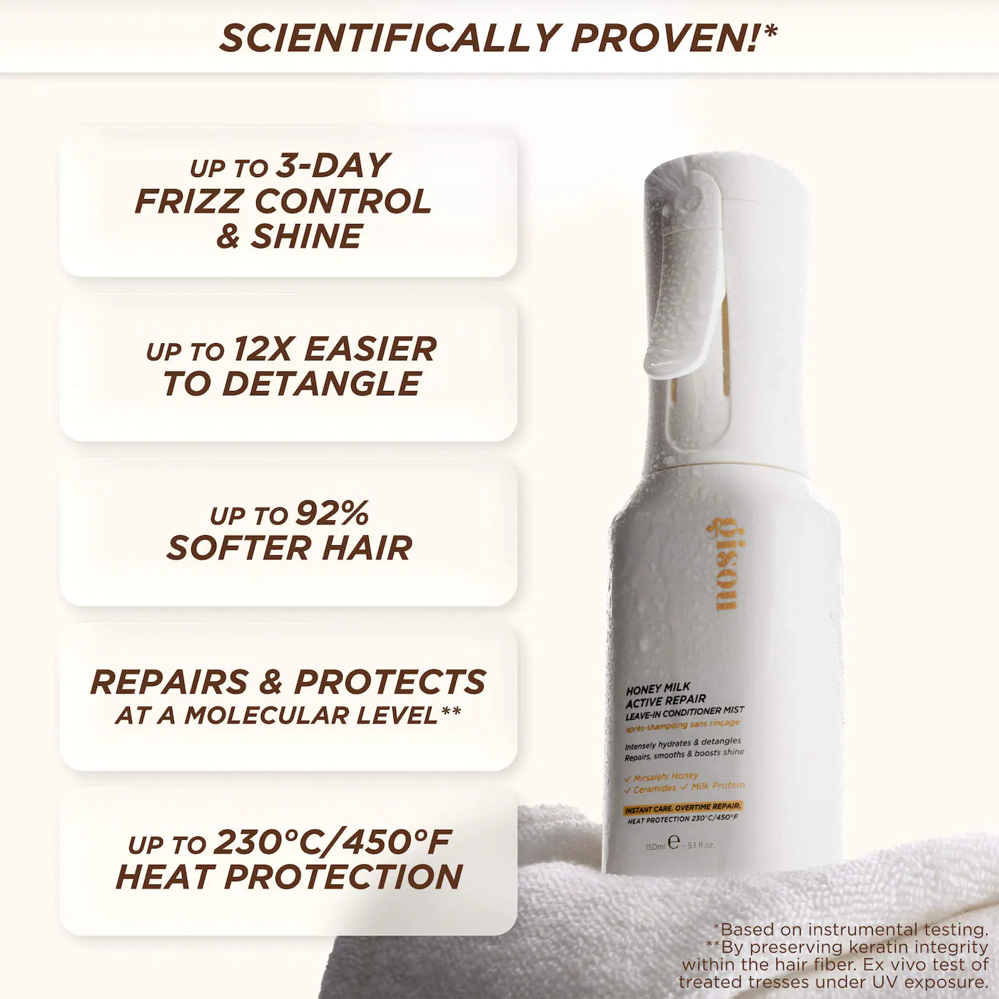Gisou - Honey Milk Active Repair Leave-In Conditioner Mist | 150 mL