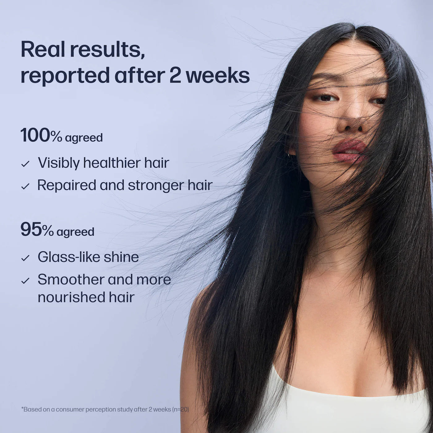 UNOVE - Deep Damage Repair Hydrating Hair Mask | 207 mL