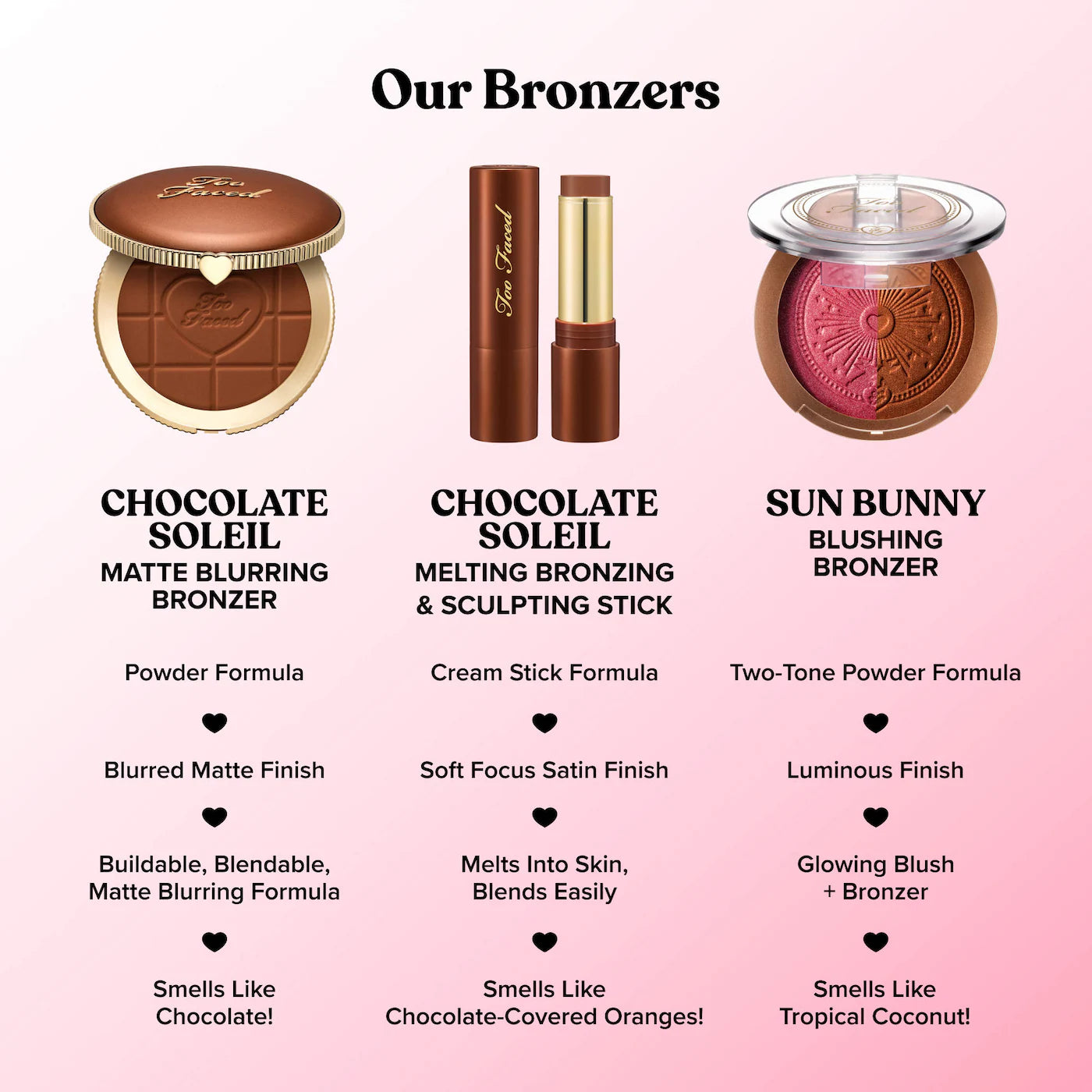 Too Faced Chocolate Soleil Matte Bronzer | 8g