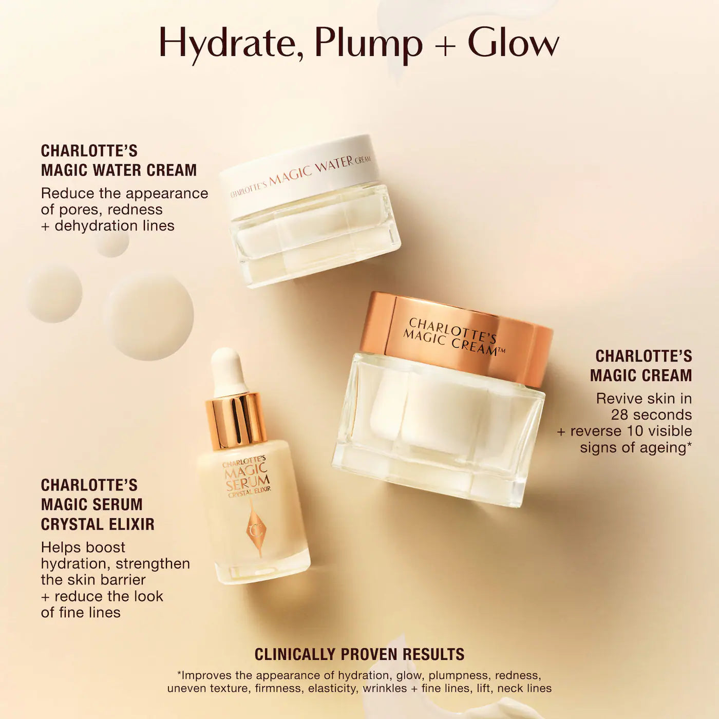 Charlotte Tilbury - Charlotte's Hydrate, Plump & Glow Set