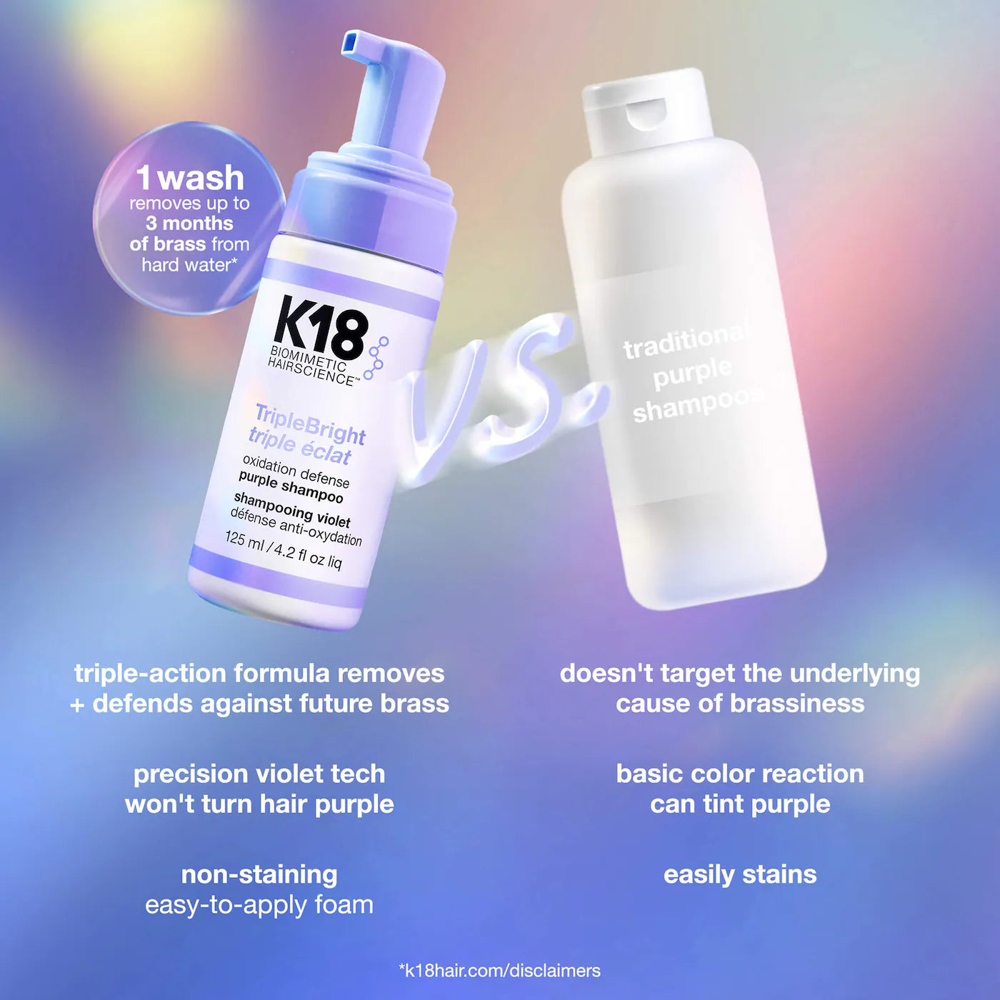 K18 Biomimetic Hairscience - TripleBright Oxidation Defense Purple Shampoo Foam | 125 mL