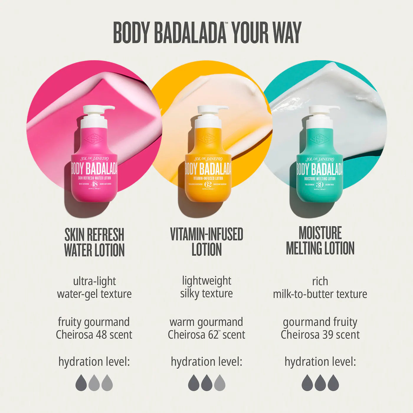 Sol de Janeiro - Body Badalada™ Moisture Melting Lotion | 400 mL