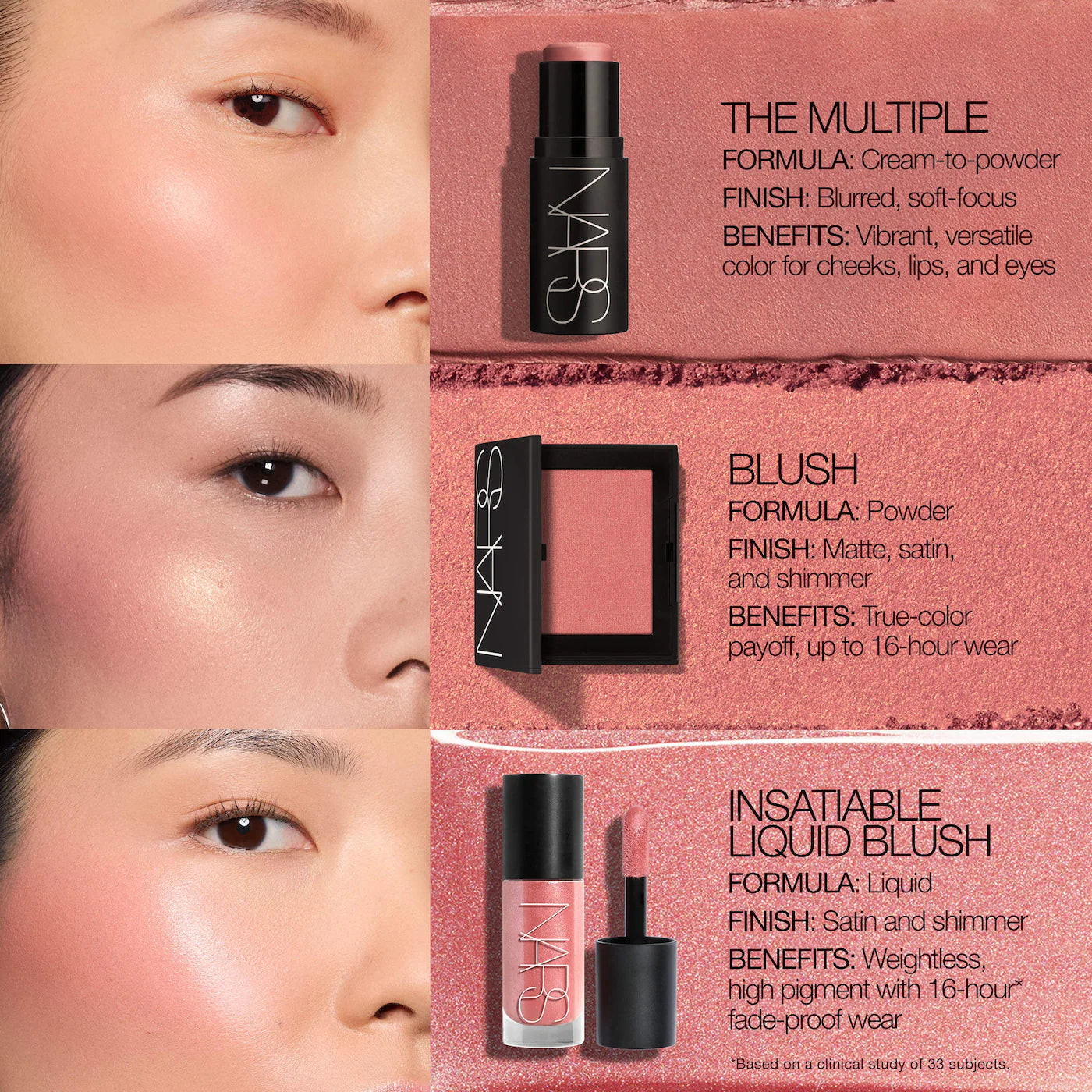 NARS - Insatiable Longwearing Liquid Blush