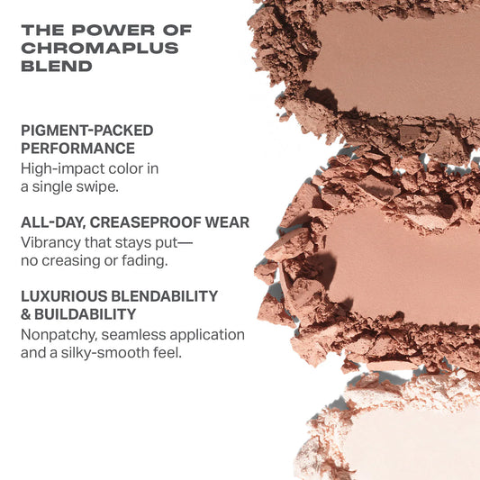 Morphe - Underslated ChromaPlus 6-Pan Eyeshadow Palette