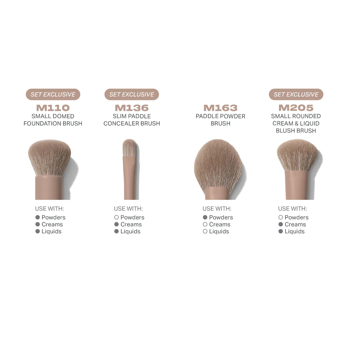 Morphe - Iced Mocha 4-Piece Face Brush Set
