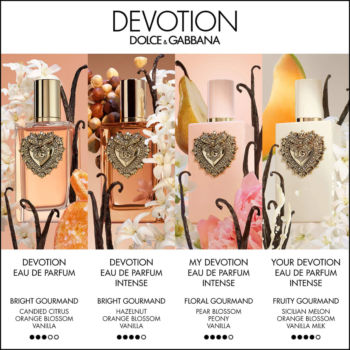 Dolce&Gabbana - Mini Devotion Duo Perfume Gift Set