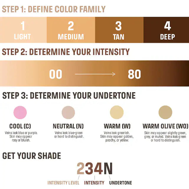 Make Up For Ever - HD SKIN – BALANCING & PERFECTING FOUNDATION