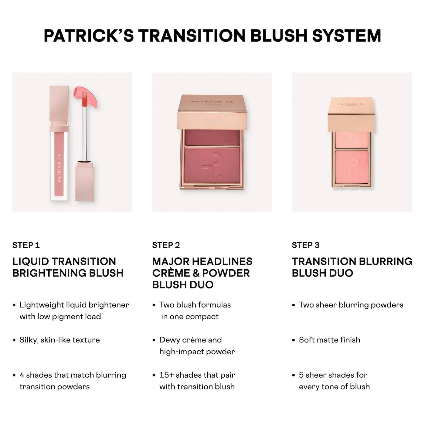 PATRICK TA - Major Headlines Transition Blurring Under Eye Blush Duo