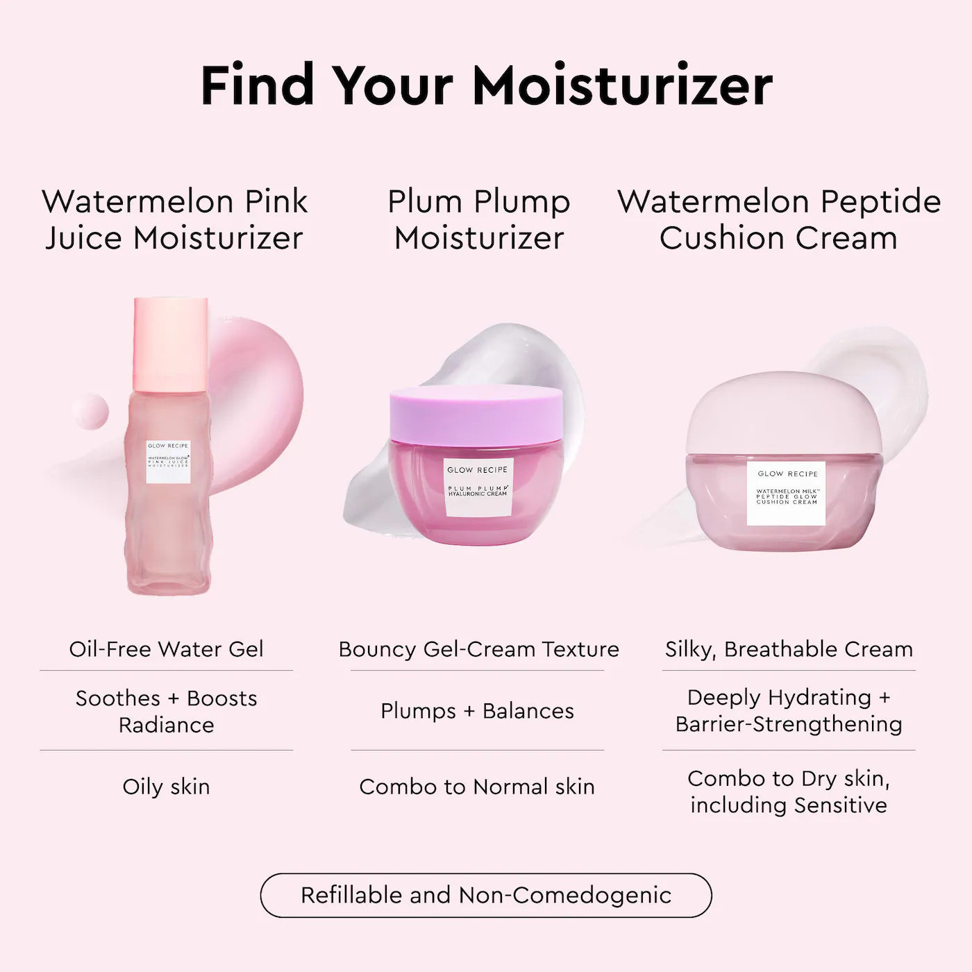 Glow Recipe - Watermelon Milk™ Peptide Cushion Cream Refillable Moisturizer for Dry Skin & Barrier Support | 50 mL