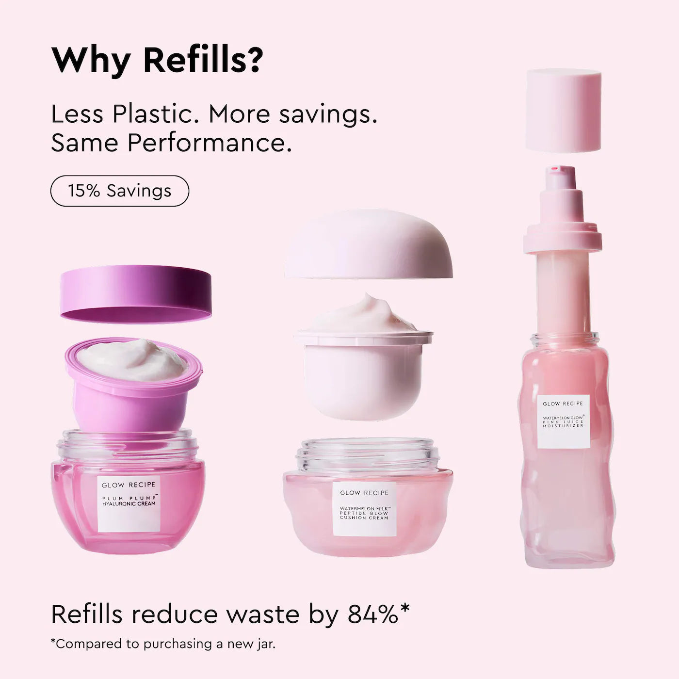 Glow Recipe - Watermelon Milk™ Peptide Cushion Cream Refillable Moisturizer for Dry Skin & Barrier Support | 50 mL