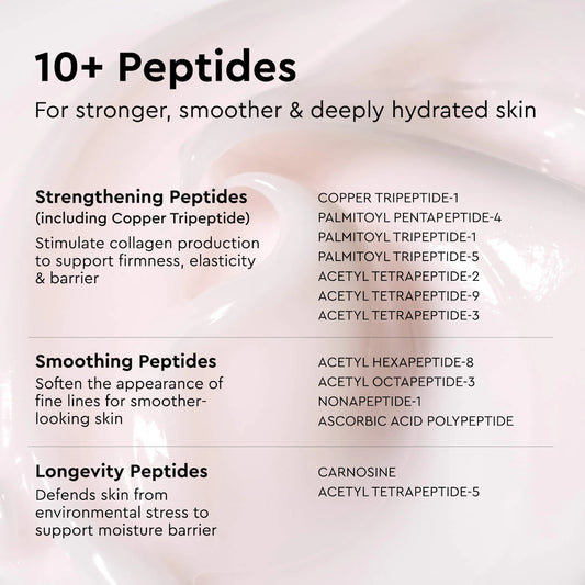 Glow Recipe - Watermelon Milk™ Peptide Cushion Cream Refillable Moisturizer for Dry Skin & Barrier Support | 50 mL
