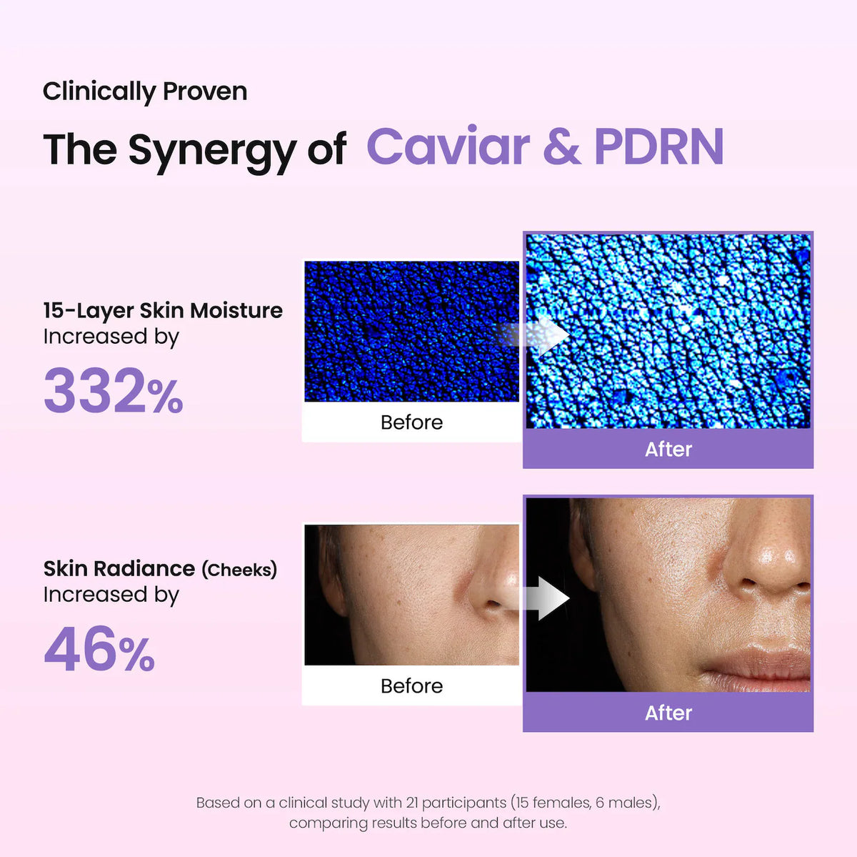 BIODANCE - Caviar PDRN Jelly Serum Mist | 50 mL